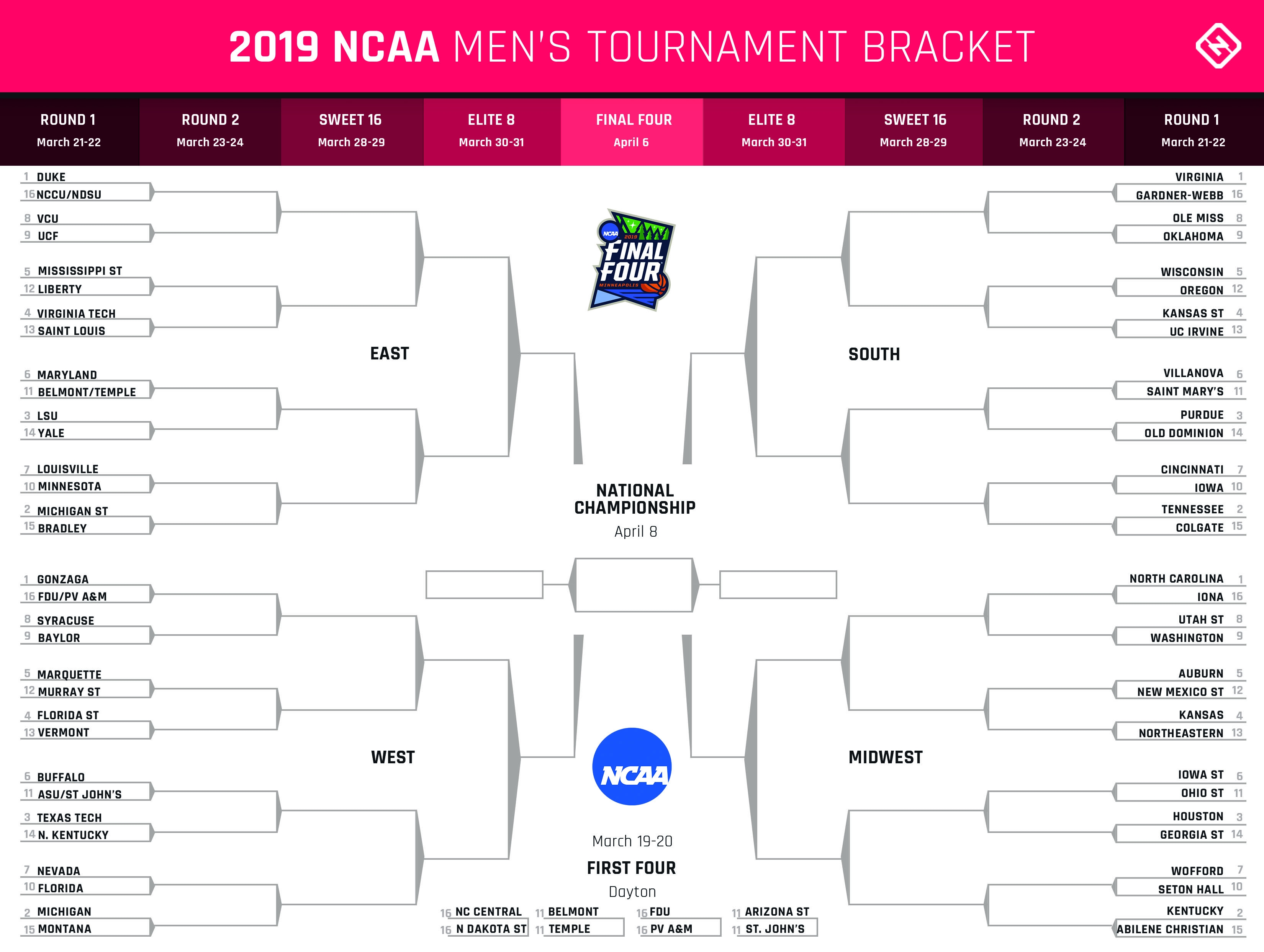 printable brackets for ncaa tournament