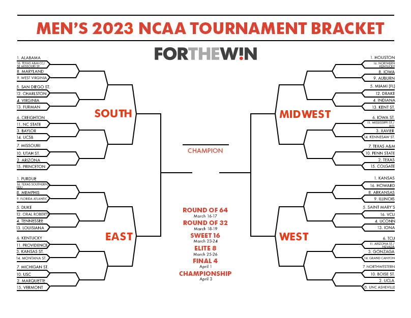 printable brackets for ncaa tournament