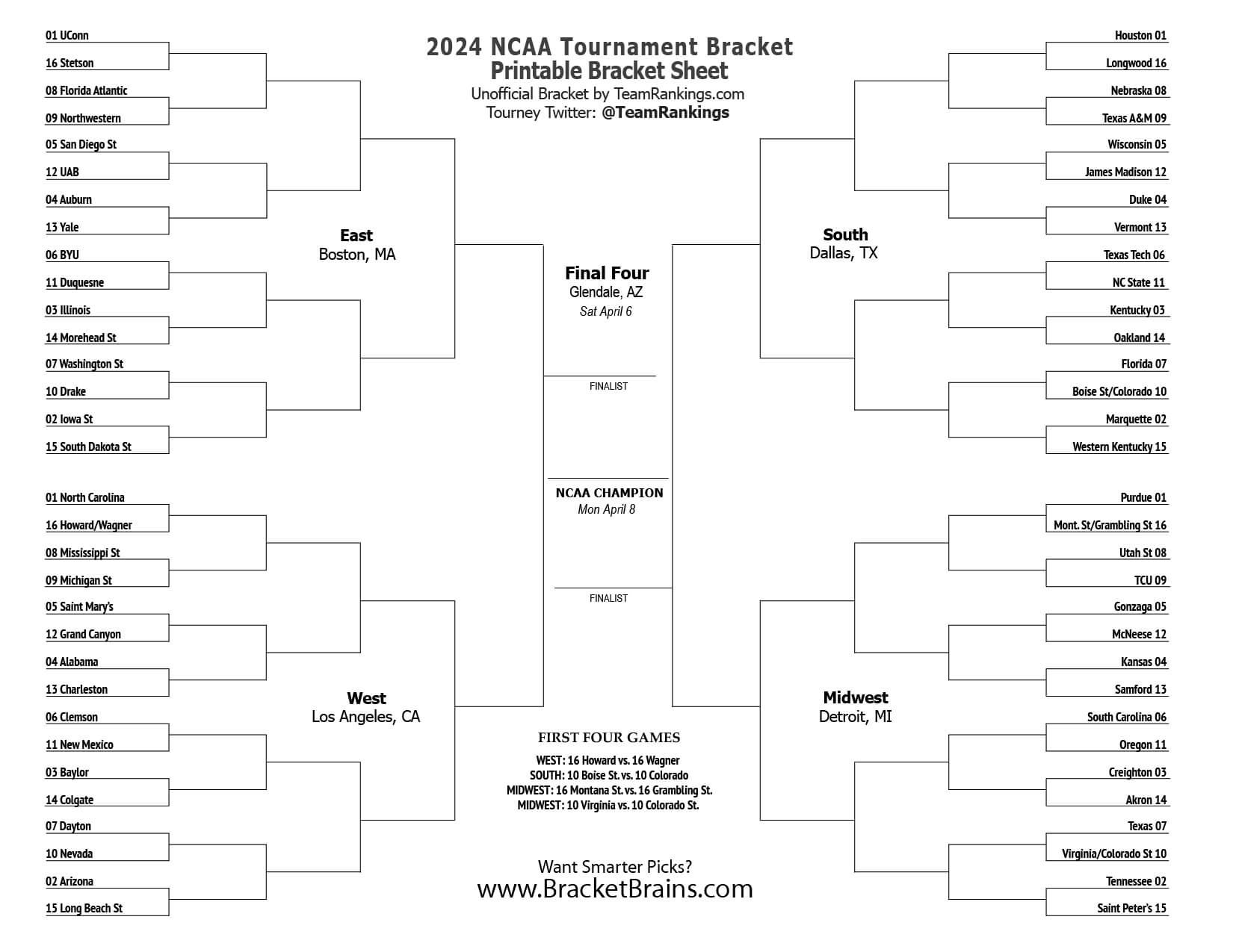 NCAA Printable Bracket 2024 Free March Madness Brackets Worksheets NCAA Printable Bracket 2024 Free March Madness Brackets Worksheets