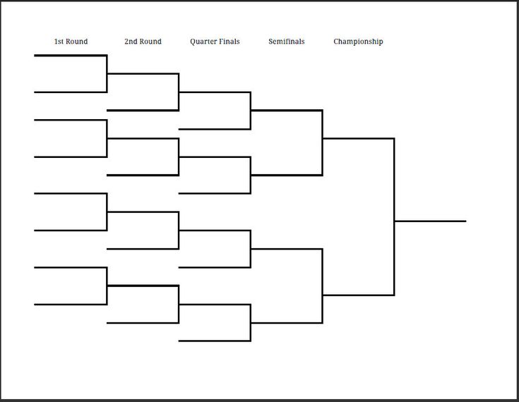 Brackets For Tournaments - 6 Free PDF Printables | Printablee