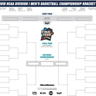 Latest bracket, schedule and scores for 2024 NCAA mens tournament