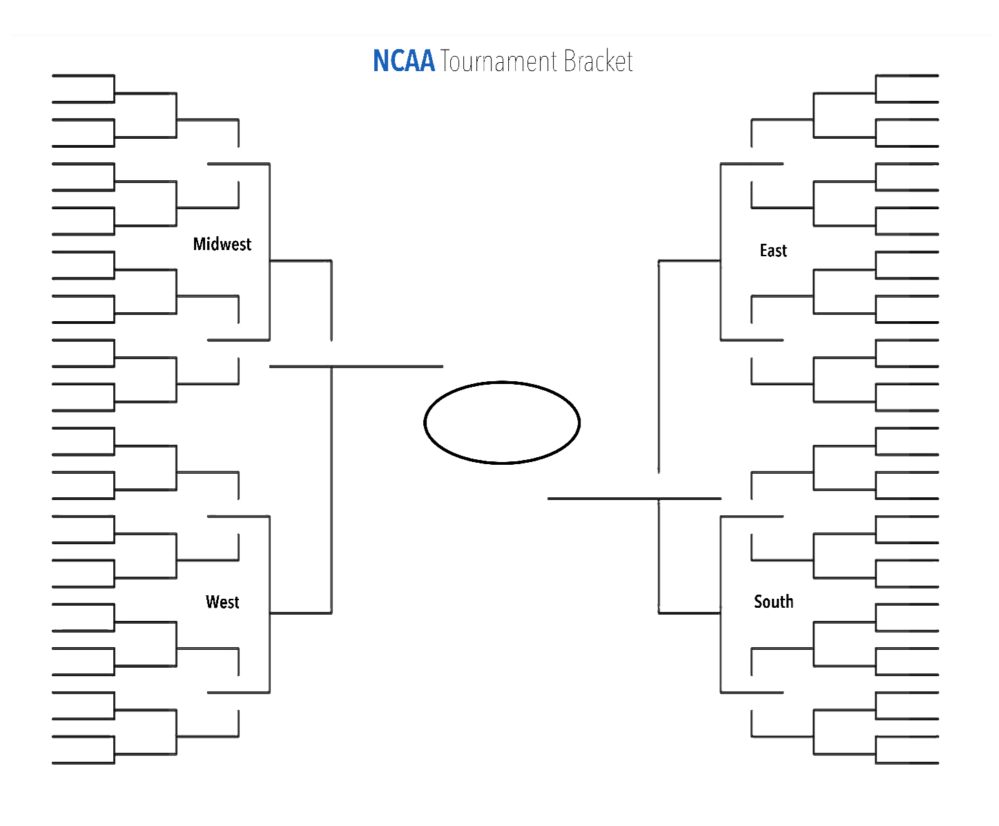 Printable NCAA Tournament Brackets - Interbasket