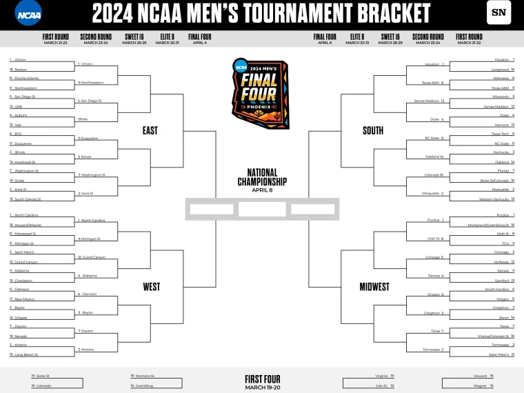 printable brackets sweet 16