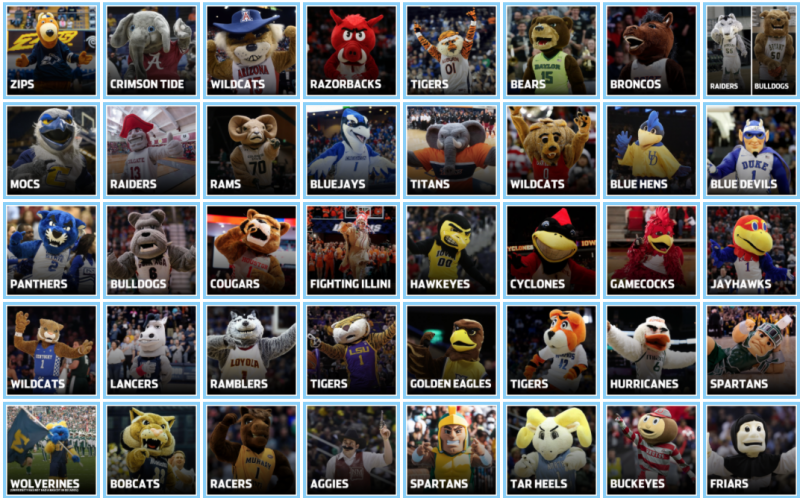 Mascot Bracket 2024: What Philadelphia-area school has the best ...