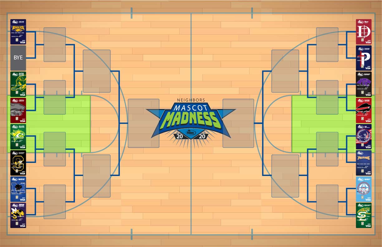 printable brackets with mascots