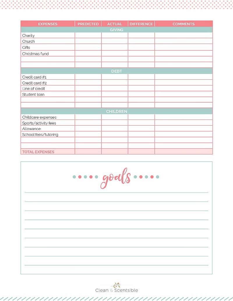 Family Binder Budgeting Printables - Clean and Scentsible