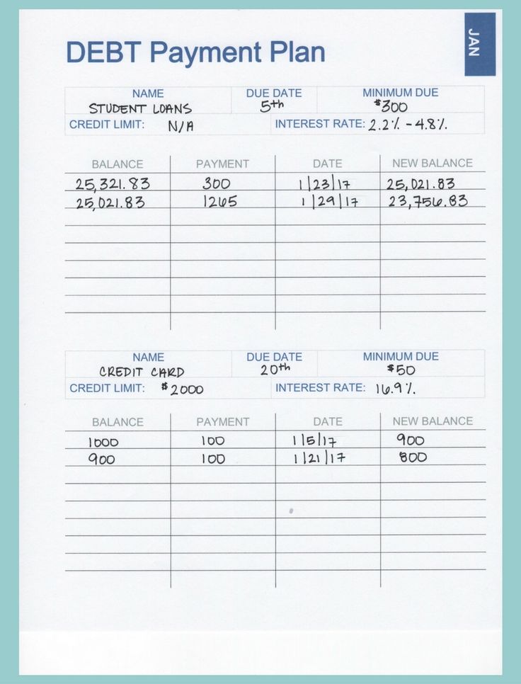 Our 2017 Budget Binder (A Plan for Every Dollar)