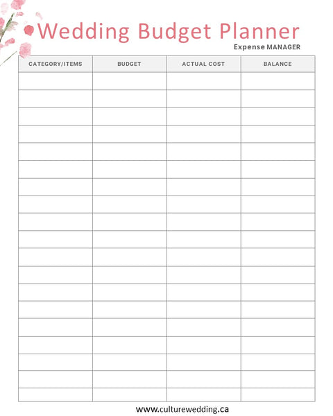 Blushing Bride Wedding Planner Kit -Wedding Printable Planner{80 ...