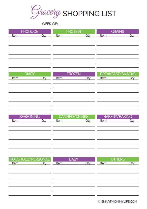 printable budget shopping list