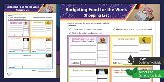 Reinforcing Life Skills: Budgeting Shopping List Template