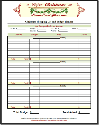 printable budget shopping list