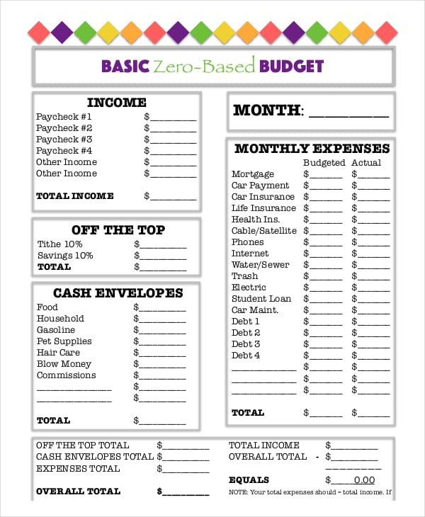 printable budget worksheet nz