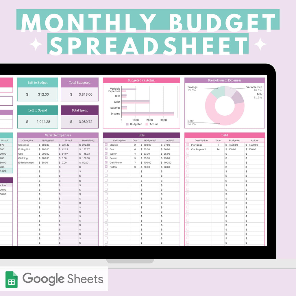 Monthly Budget Spreadsheet for Google Sheets - Abby Organizes