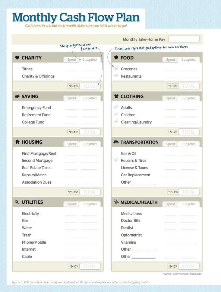 printable budget worksheets dave ramsey