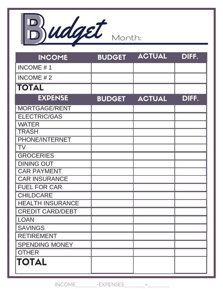 printable budget worksheets for students