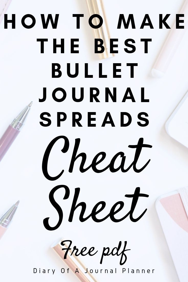 2024 Bullet Journal Cheat Sheet (Important elements + Printable ...