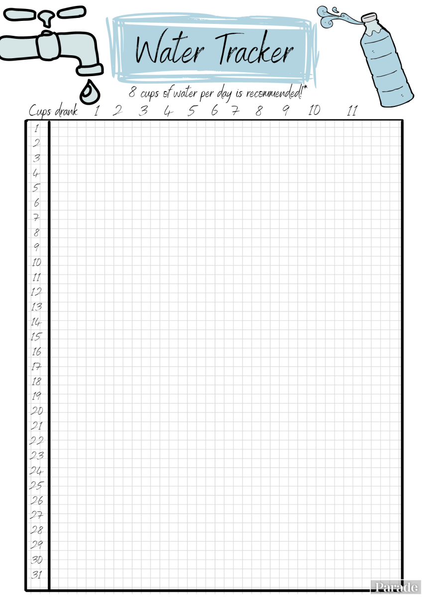 printable bullet journal templates