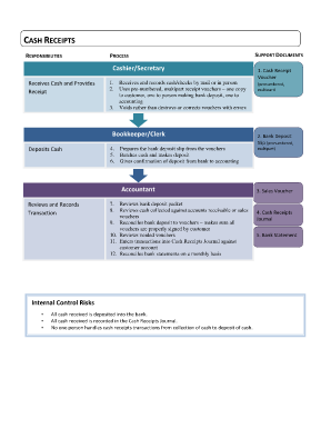 Cash Receipt Journal Pdf - Fill Online, Printable, Fillable, Blank ...