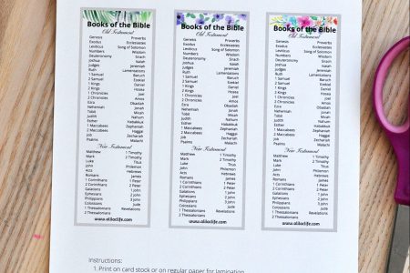 Catholic Books of the Bible Bookmark Archives - a lilac life
