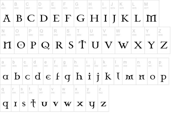 Free Celtic Fonts To Download (41 Examples)