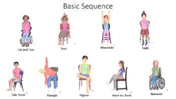 printable chair yoga poses pdf