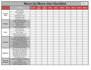 printable checklist for moving into a new home