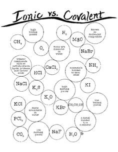 37 Best Chemistry Worksheets ideas | chemistry, science classroom ...