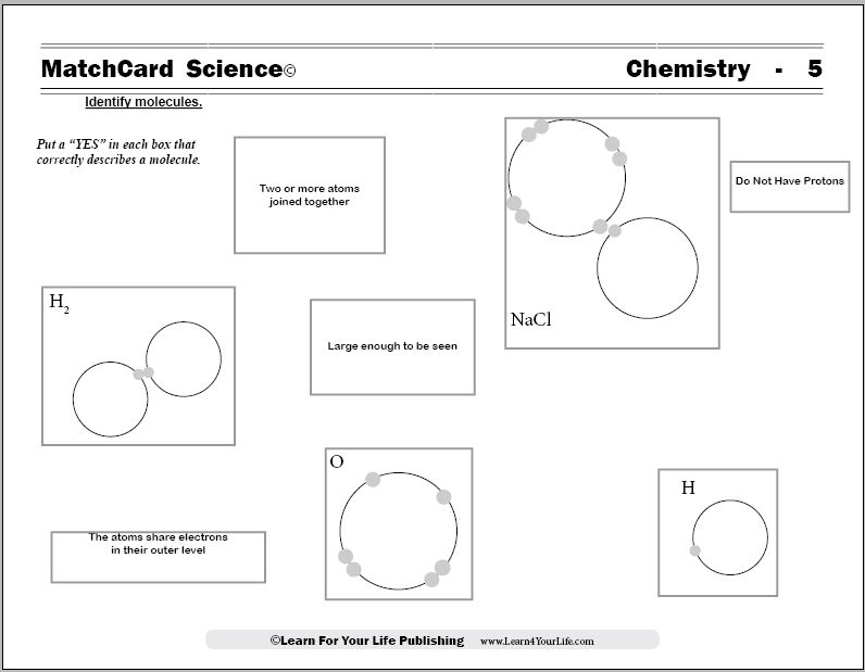 Chemistry Worksheets