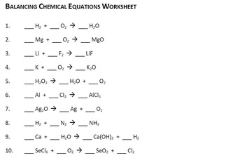 printable chemistry worksheet