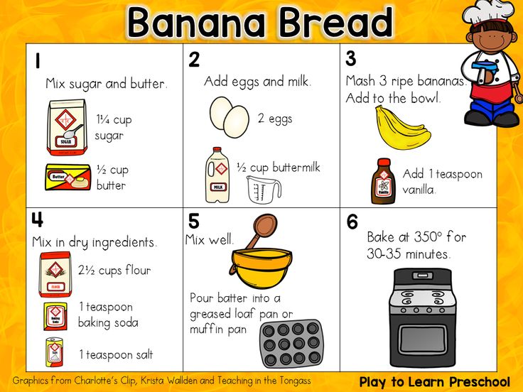 Banana Bread Recipe for Kids