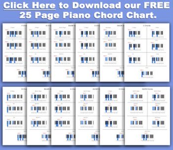 printable chords for keyboard