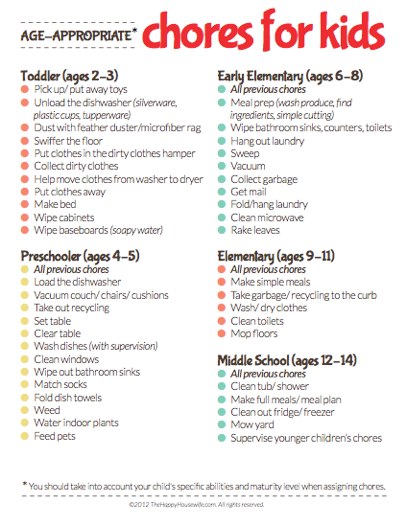printable chore chart 5 year old