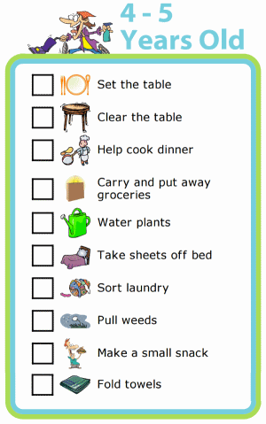 Editable Picture Chore Charts: Mobile &  Printed