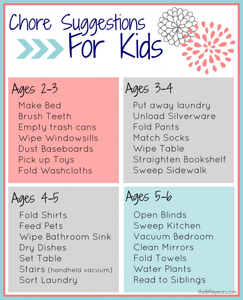 FREE printable Chore Charts for Kids - The Little Years