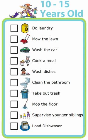 Chore Chart