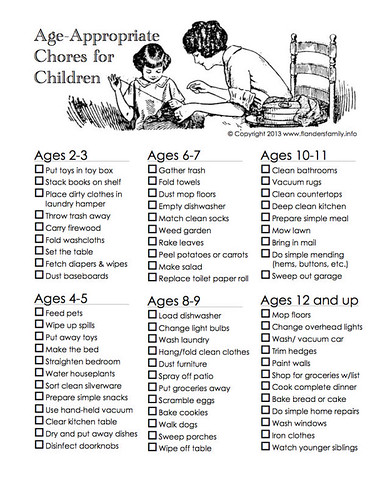 printable chore charts for 10 year olds