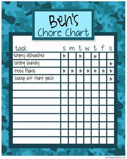 10 Adorable Chore Charts You Can Customize! - The Organized Mom