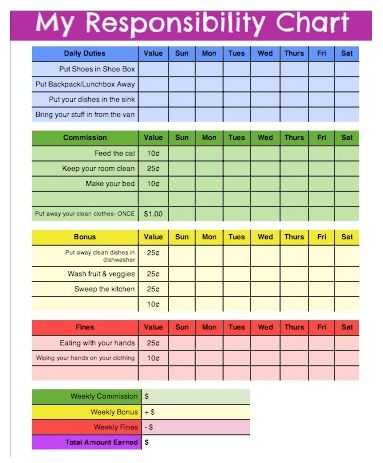 printable chore charts for 10 year olds