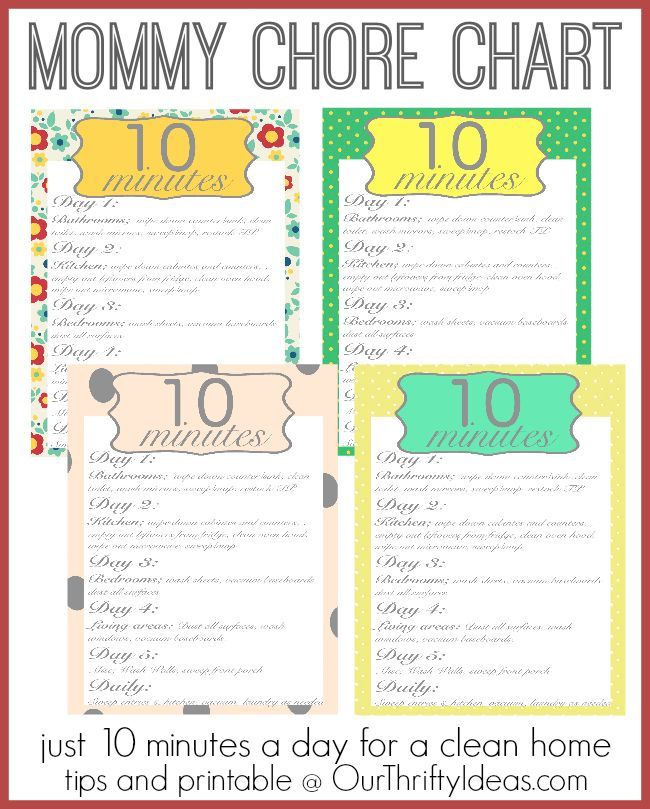 Moms Chore Chart - A clean home in just 10 minutes a day - Our ...