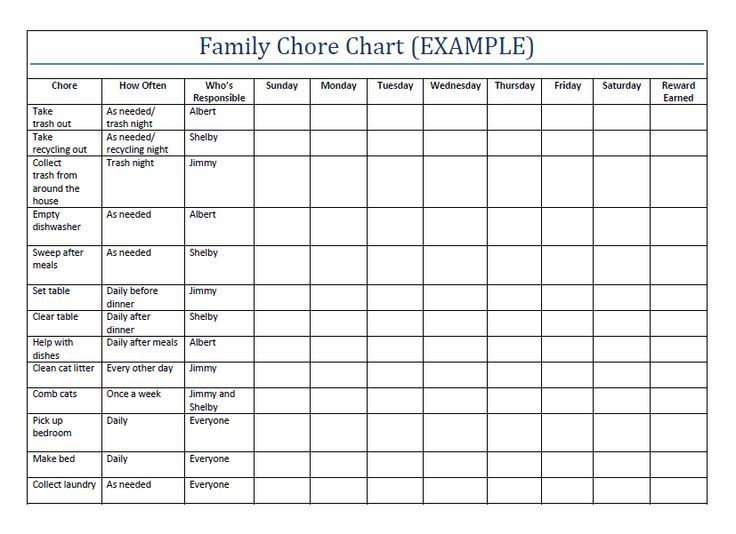 Pin page
