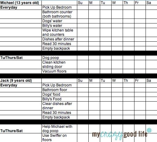 printable chore charts for teens