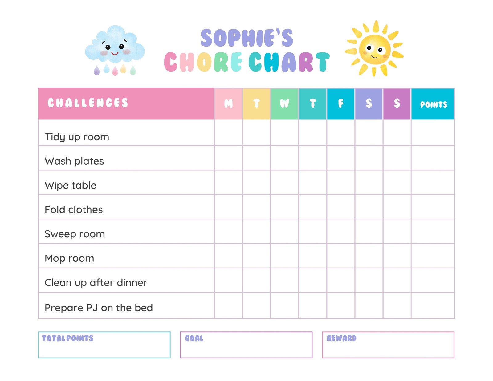 Free printable chore incentive charts Download Free printable chore Free printable chore incentive charts Download Free printable chore