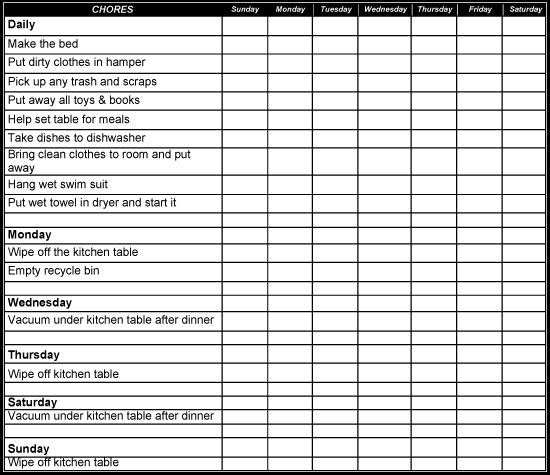 Chore chart kids, Printable chore chart, Charts for kids