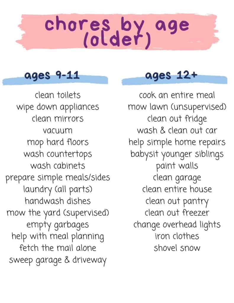printable chore list for 9 year old