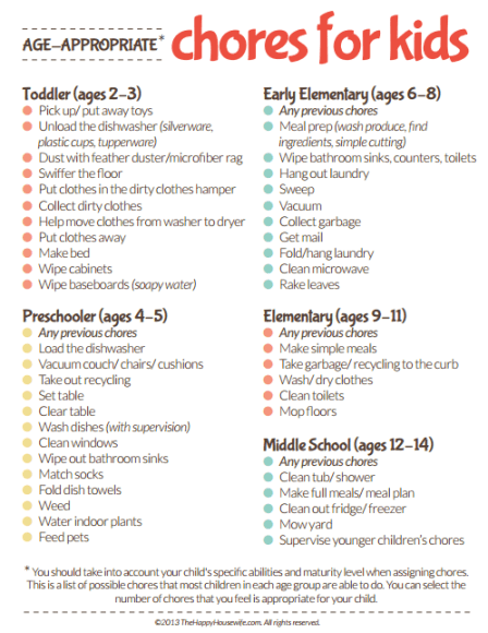 printable chore list for 9 year old