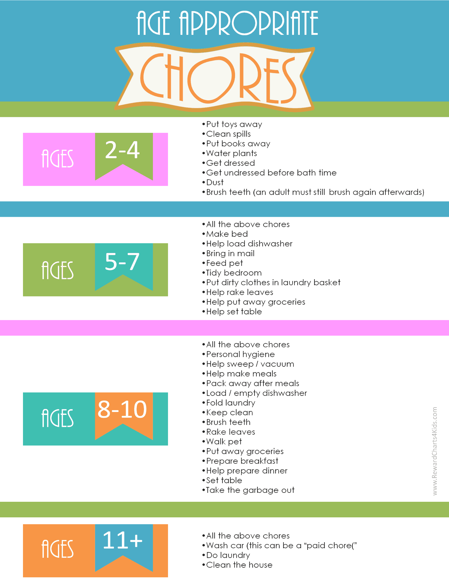 printable chore list for 9 year old