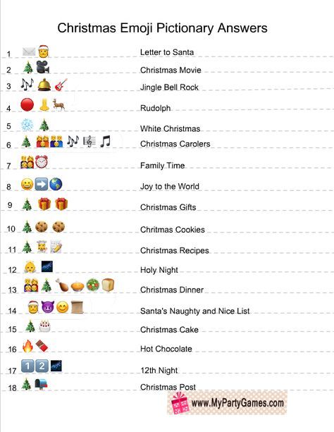 printable christmas emojis