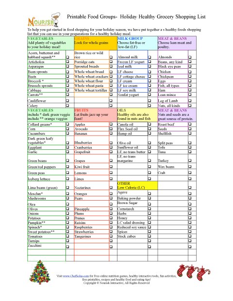 printable christmas grocery list