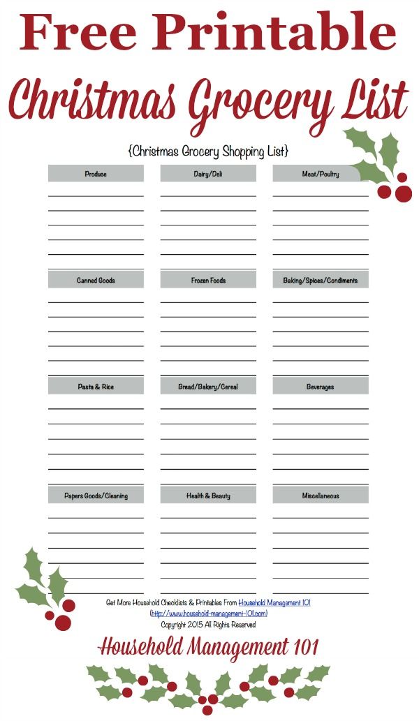 printable christmas grocery list