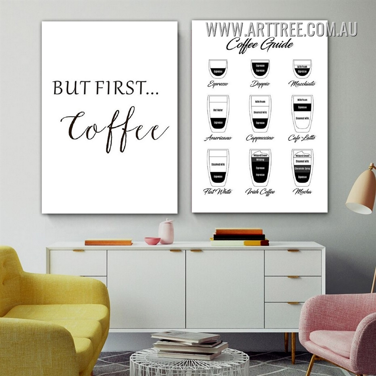 Coffee Guide - arttree.com.au